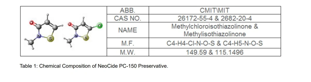 Neocide PC-150 Preservative Proclin150; Ivd Raw Material CAS: 26172-55-4/2682-20-4
